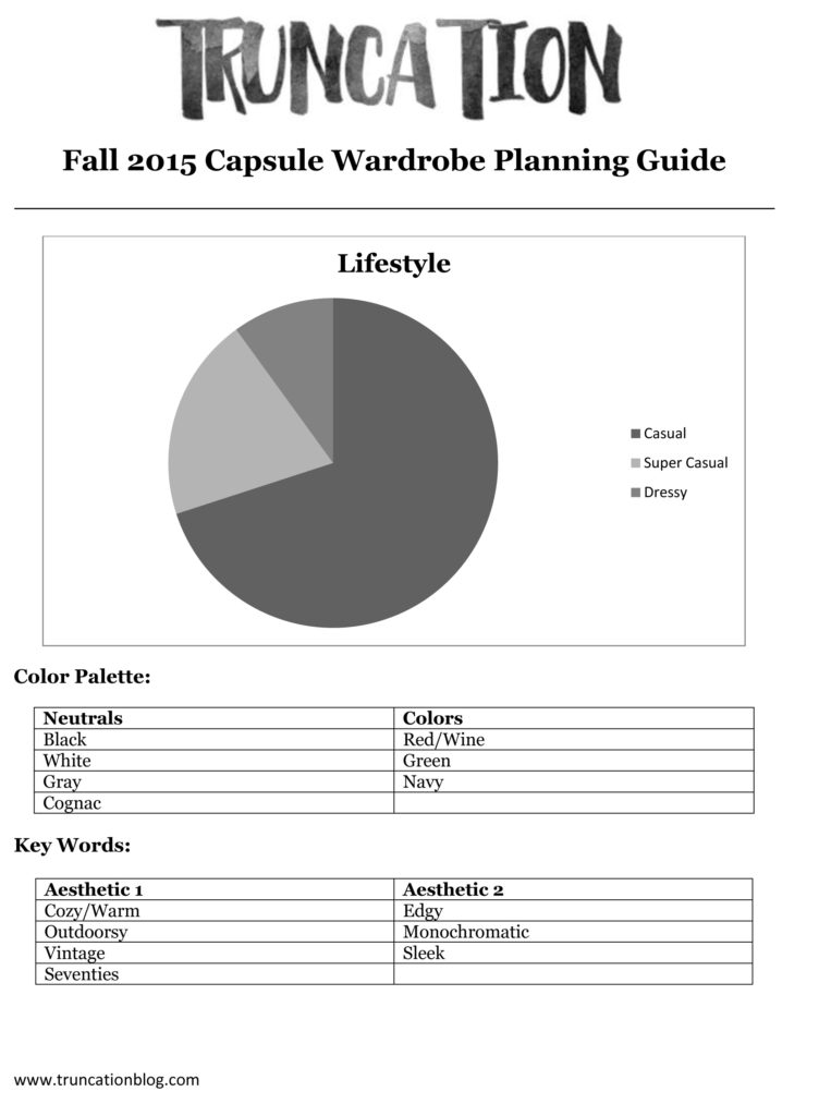 Fall 2015 Capsule Wardrobe Planning Guide Fall 2015 Capsule Wardrobe Planning Guide