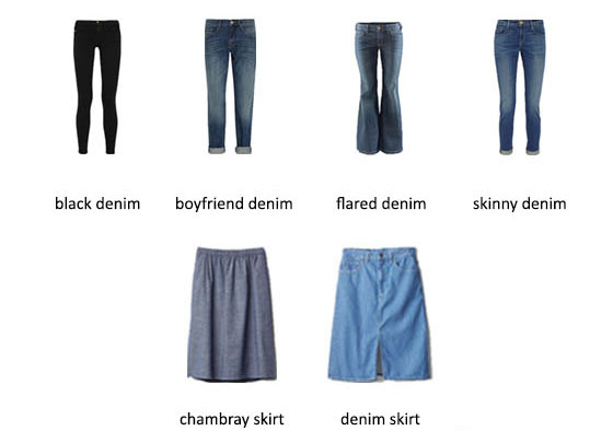 Fall Capsule 2015 7 Fall Capsule 2015 7