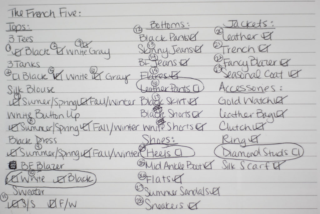 The French Five: a Brief Explanation Karin Rambo of truncationblog.com gives a brief explanation of the French Five