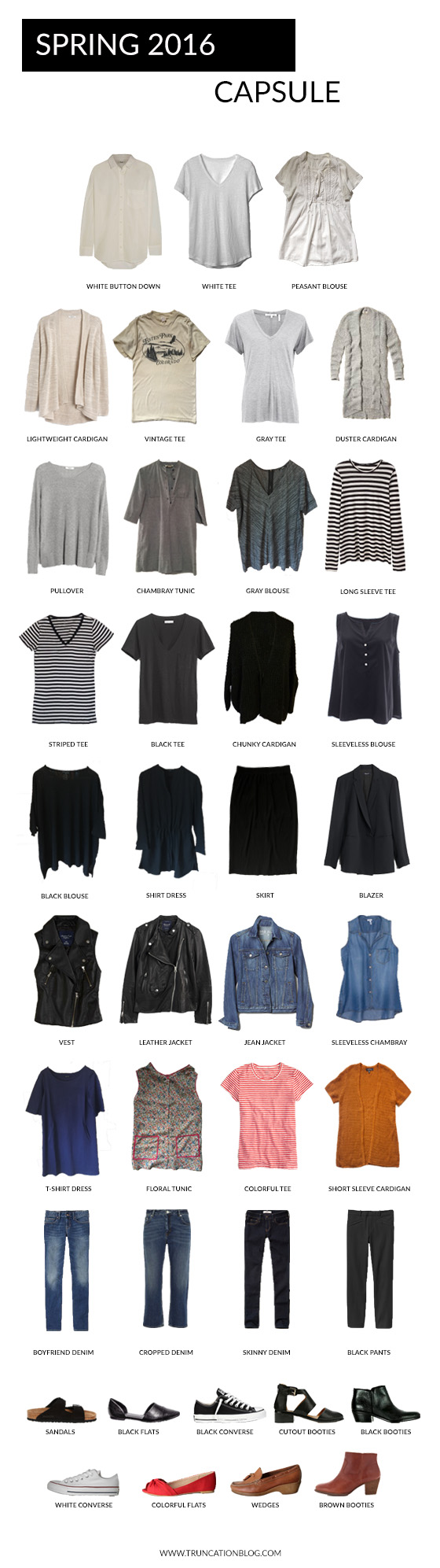 Karin Rambo of truncationblog.com shares her 2016 Capsule Wardrobe
