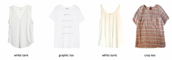 Karin Rambo of truncationblog.com shares her summer 2016 capsule wardrobe