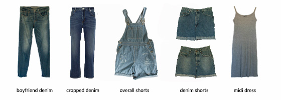 Karin Rambo of truncationblog.com shares her summer 2016 capsule wardrobe