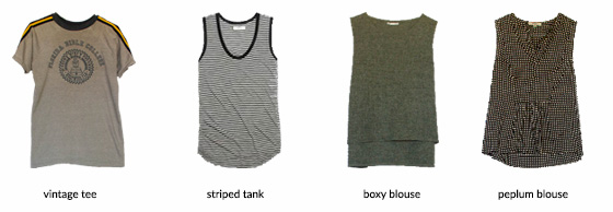 Karin Rambo of truncationblog.com shares her summer 2016 capsule wardrobe