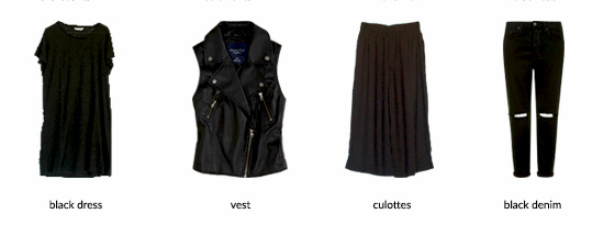 Karin Rambo of truncationblog.com shares her summer 2016 capsule wardrobe