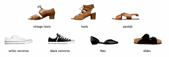 Karin Rambo of truncationblog.com shares her summer 2016 capsule wardrobe