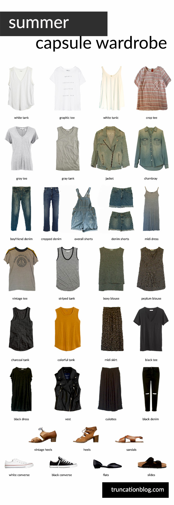Summer 2016 Capsule Wardrobe