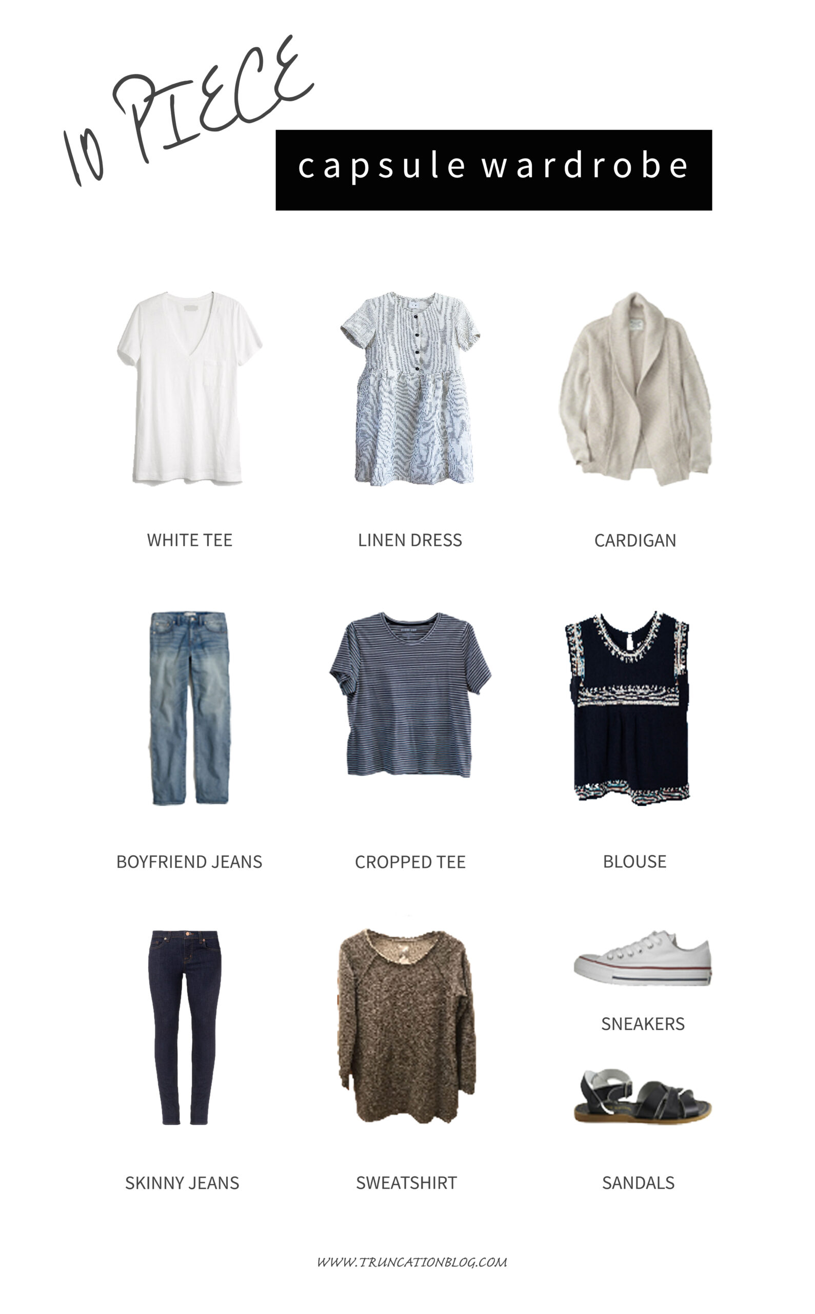 Karin Rambo of truncationblog.com shares her Spring 10x10 Style Challenge Wrap Up