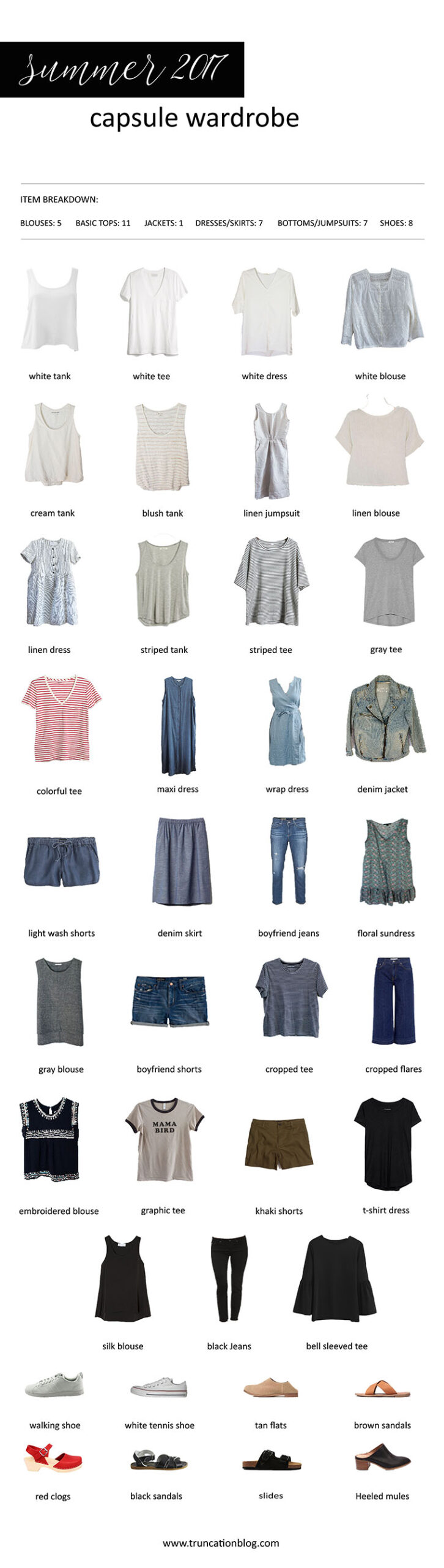Karin Rambo of truncationblog.com shares 2017 Summer Capsule Wardrobe