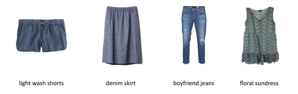 2017 Summer Capsule Wardrobe 5 Karin Rambo of truncationblog.com shares her 2017 Summer Capsule Wardrobe 1