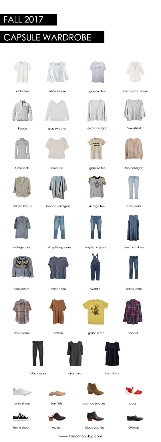 Fall 2017 Capsule Wardrobe Introduction