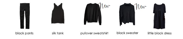 Winter 2018 Capsule Wardrobe