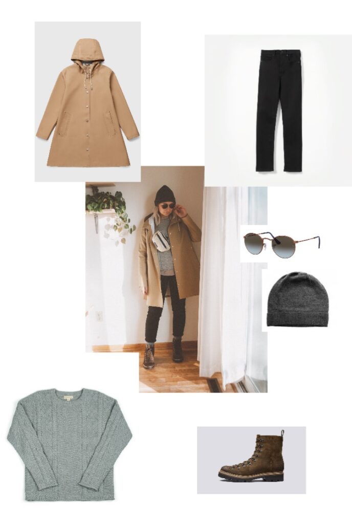 February 2020 Closet/Wardrobe Recap