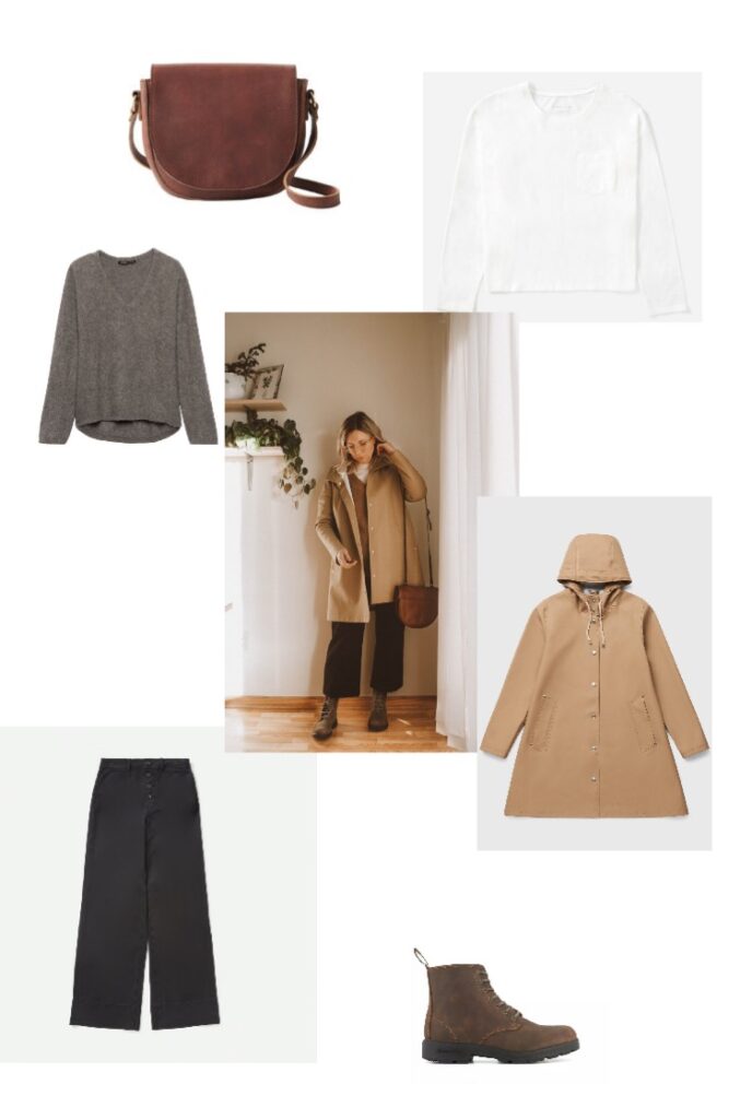 February 2020 Closet/Wardrobe Recap