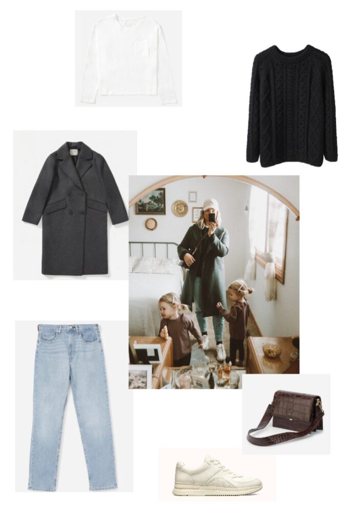 February 2020 Closet/Wardrobe Recap