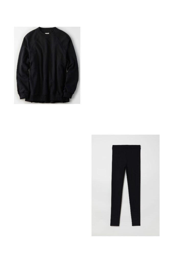 February 2020 Closet/Wardrobe Recap