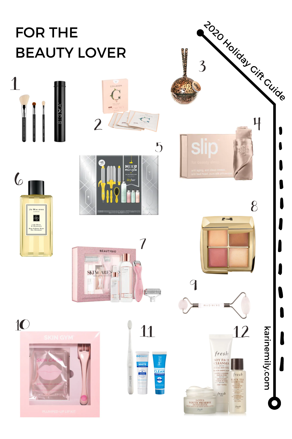 2020 Holiday Gift Guide for the Beauty Lover