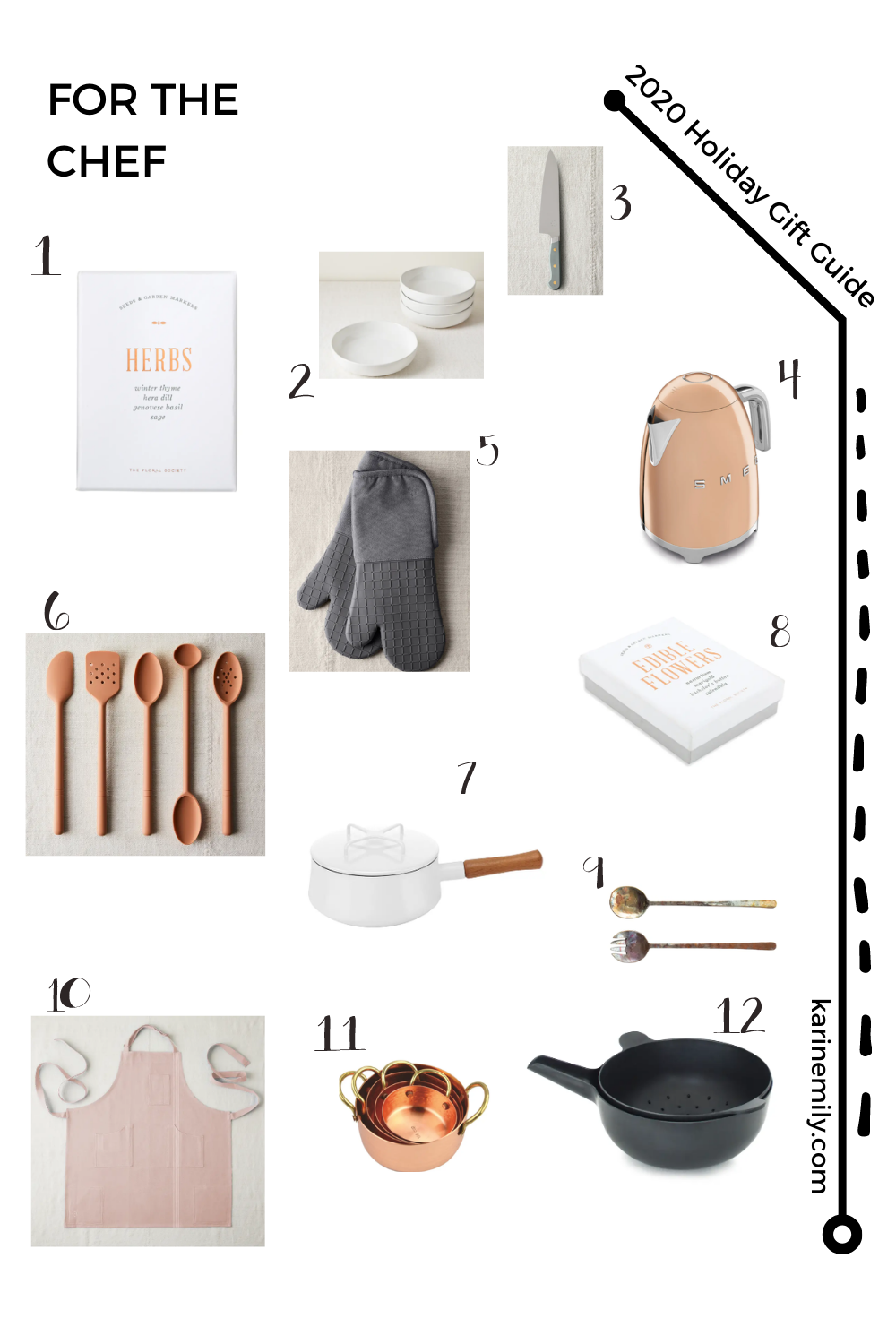 2020 Holiday Gift Guide For the Chef