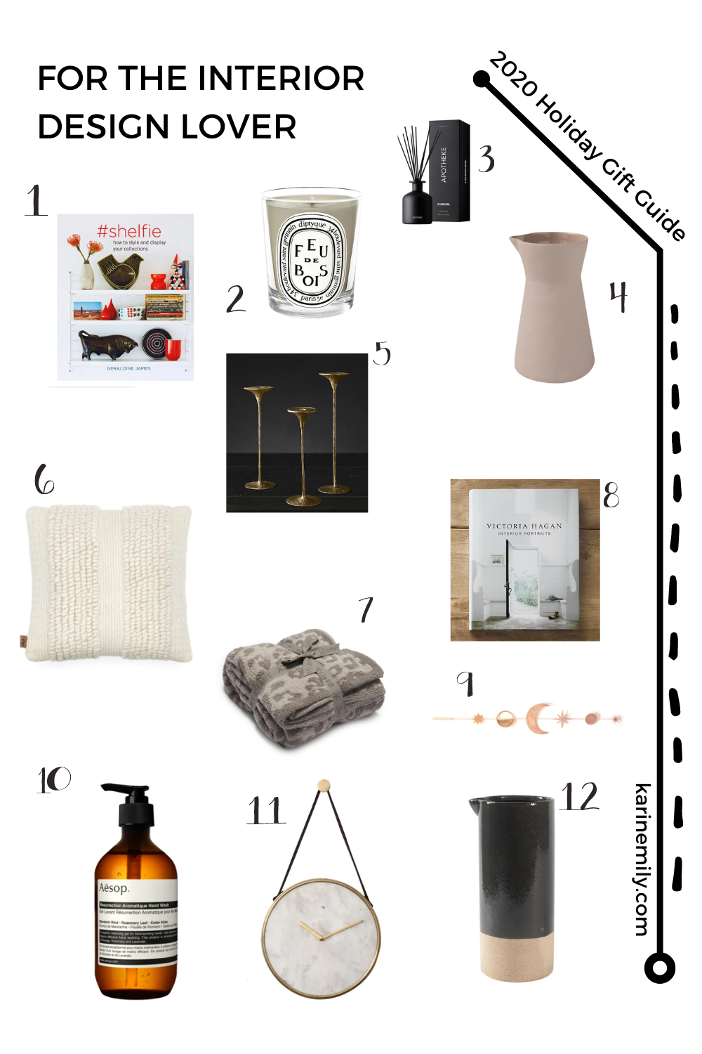 2020 Holiday Gift Guide for the Interior Design Lover