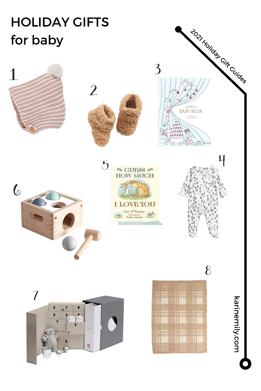 Karin Emily shares her 2021 Holiday Gift Guides for baby